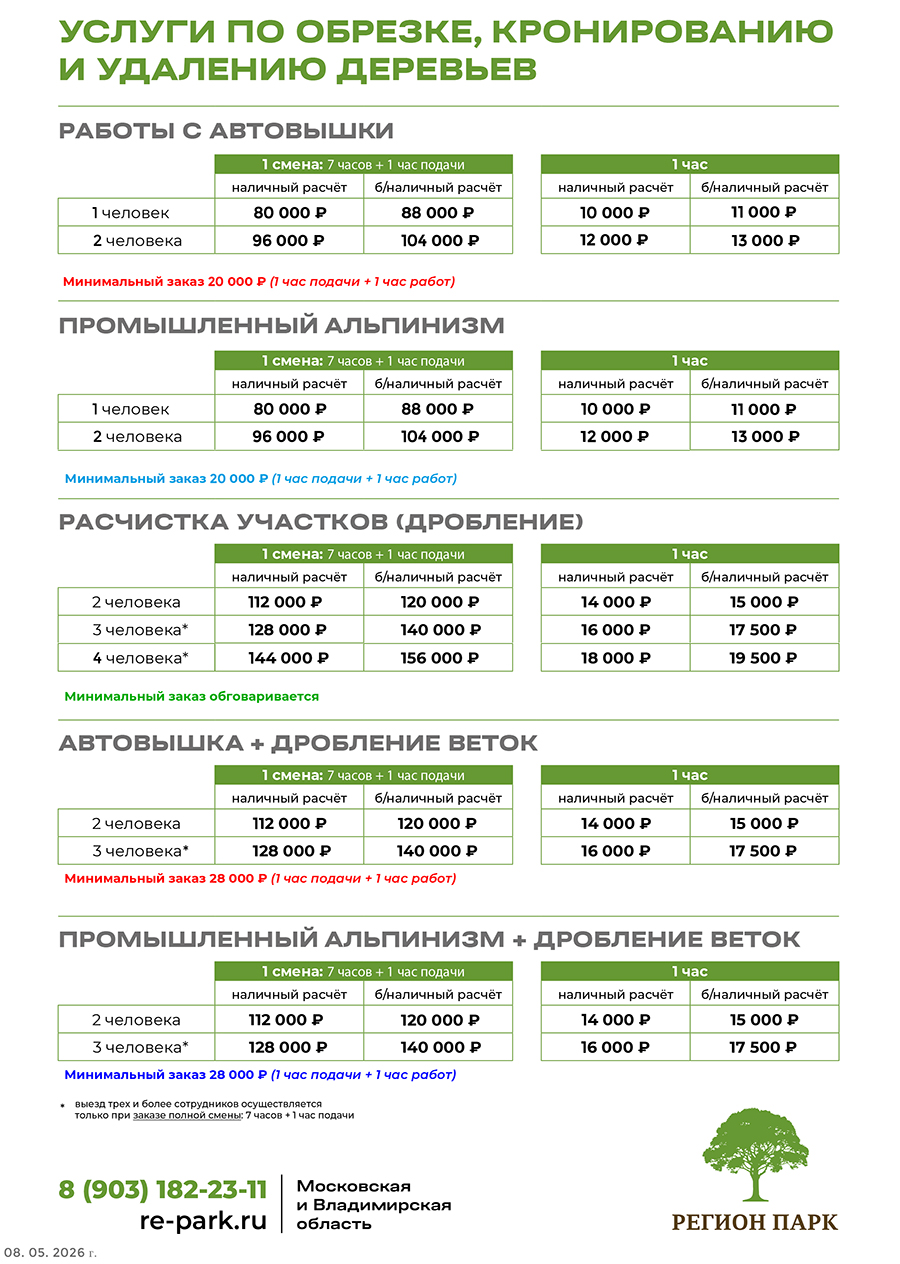 цены
